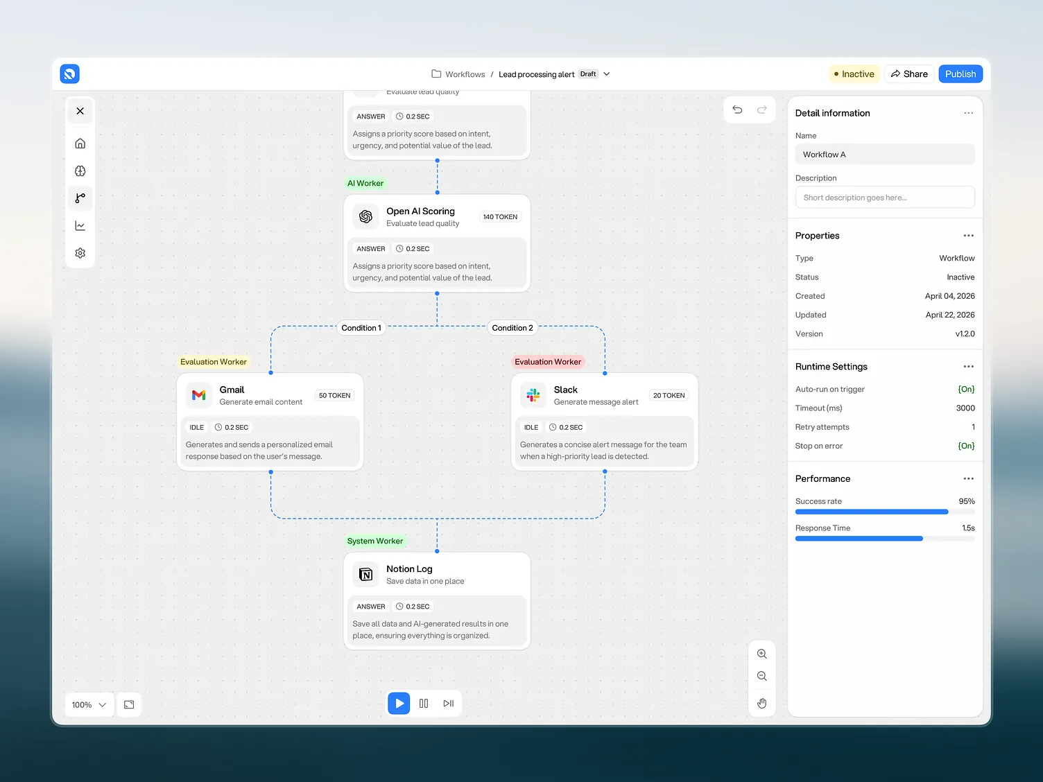 Why Choose snyptech for AI Automation Services?